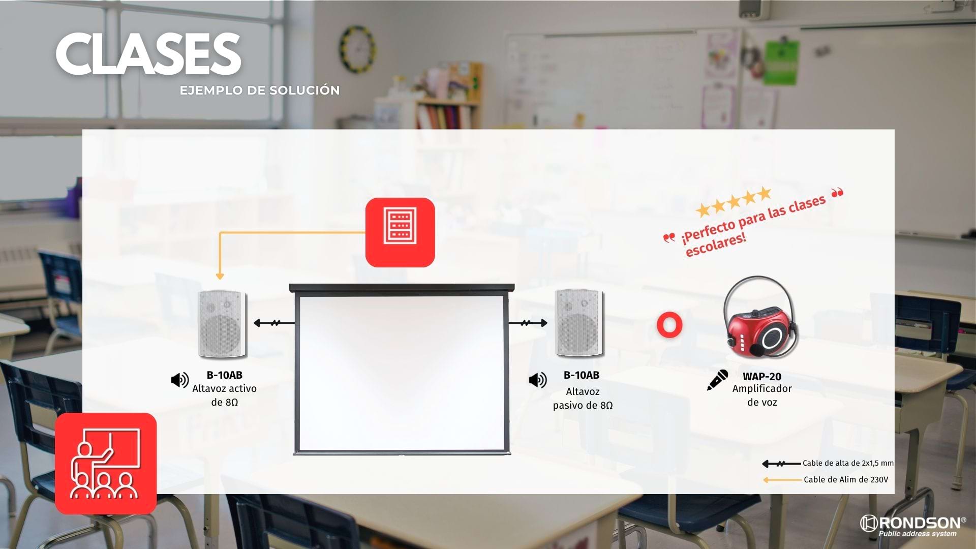 Diagramas de soluciones de sistemas de sonido